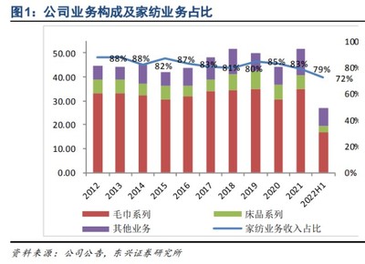 智能制造之眼!百亿赛道国产替代龙头方兴未艾!