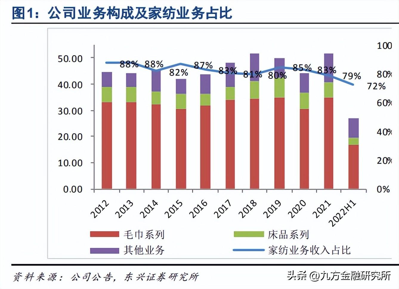 智能制造之眼!百亿赛道国产替代龙头方兴未艾