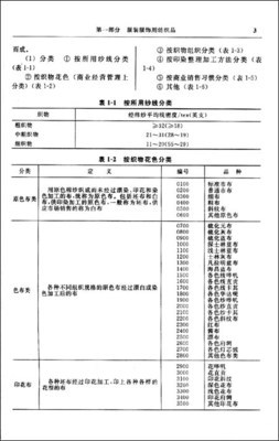 常用纺织品手册/邢声远-图书-卓越亚马逊